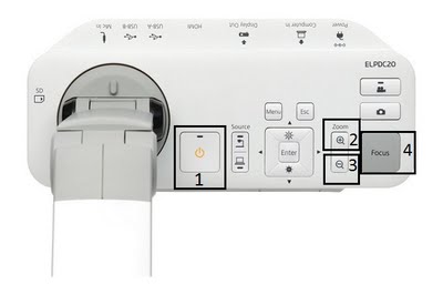 Image of controls for a classroom document camera