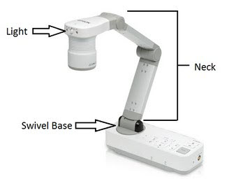 Image of classroom document camera